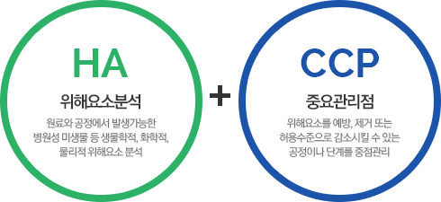농부창고참기름 농부창고들기름 5종세트 | 홈쇼핑모아 농부창고참기름 농부창고들기름 5종세트 - 홈쇼핑모아~가장 정확한 방송 편성표