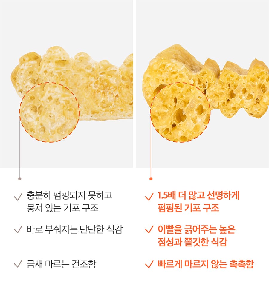 [핏펫]더잇츄매니아세트 | 홈쇼핑모아 [공영쇼핑] [핏펫]더잇츄매니아세트